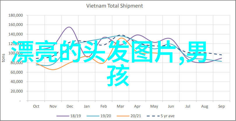 时间之源探索古代中国的阴阳五行占卜艺术