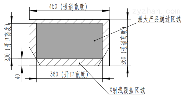 clamp仙境-穿越奇幻世界探索CLAMP艺术的无限可能