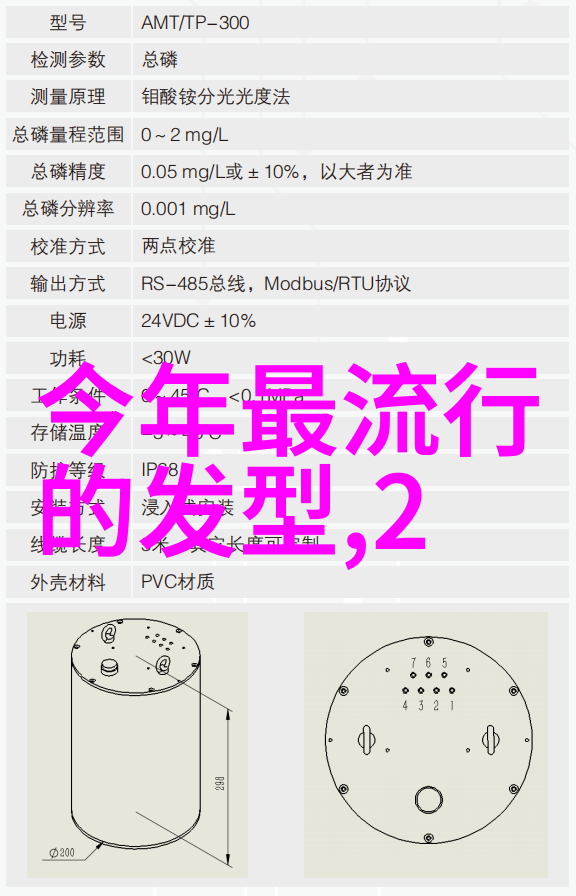 午后休憩之选理发店的洗头按摩篇