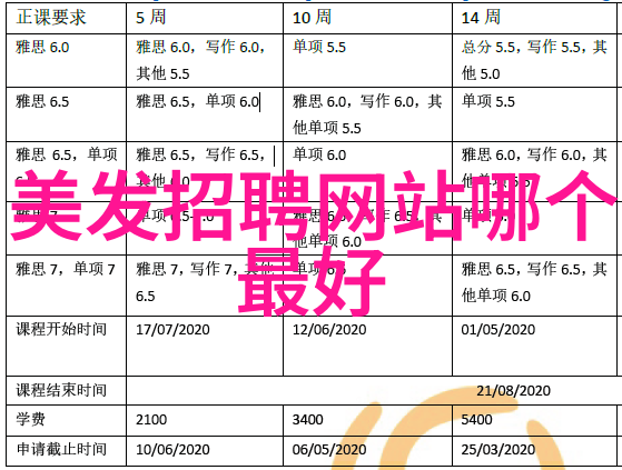 时髦与优雅为50岁女性挑选的最佳发型风格