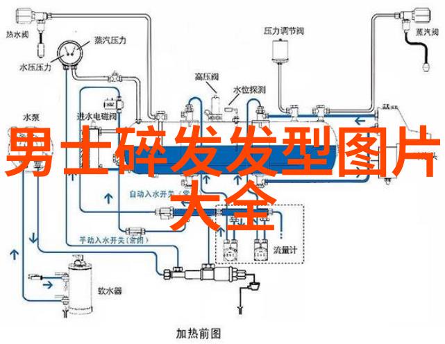 主题-步入梦想我的心灵旅程