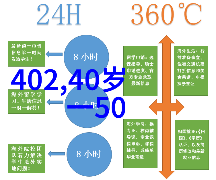 美发剪头理论知识-剪刀与理发技术解析美发艺术的精髓