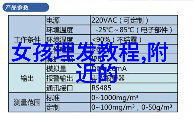 数据显示最适合的中长发型与寸头对比图