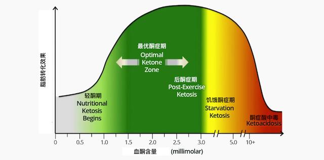 剪短时尚女生新宠的简约魅力