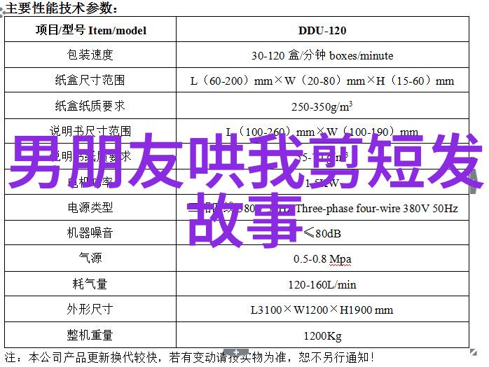 日常造型大师8种丸子头扎法找出最适合你的脸型