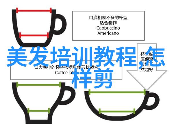 校园文化活动丰富多彩但又能否平衡好学术和非学术生活