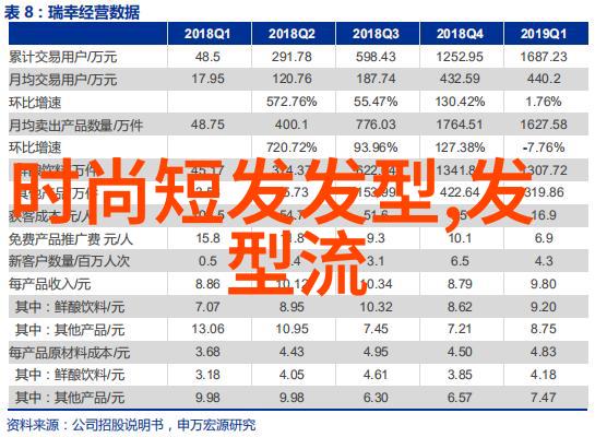 灯草花尚3高清国语免费观看