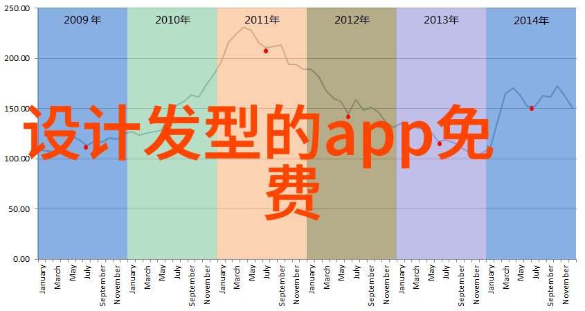 家庭环境下的自我剪发体验探究个人主动性与美学审美的交汇点