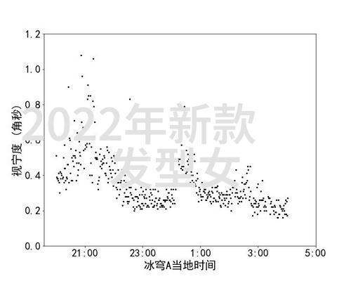 狼的诱惑txt-森林深处的迷人歌声狼群的诱惑与守护