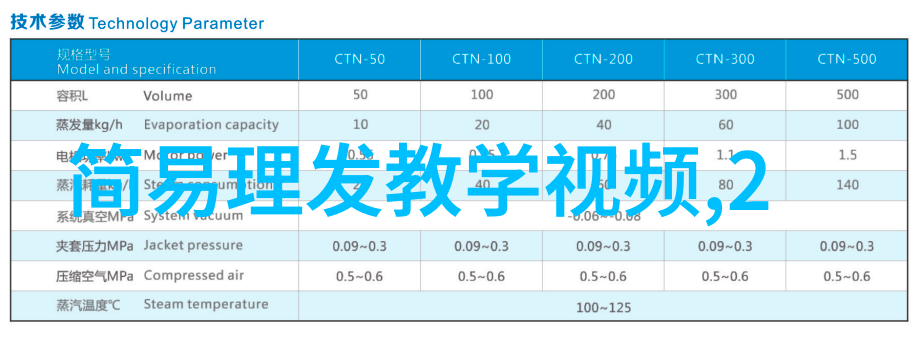 魅力重现探索女生中短发发型图片的时尚魅力