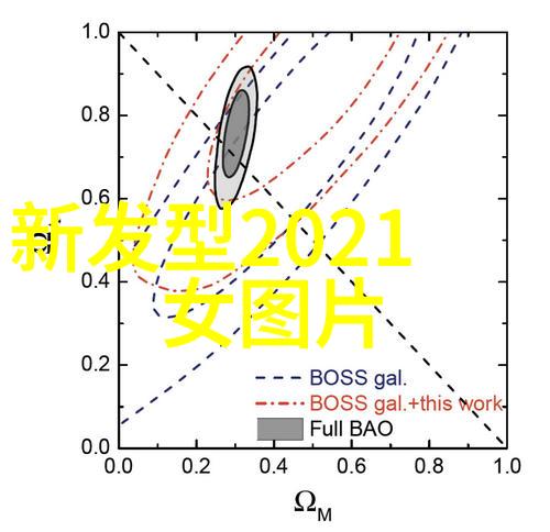 短发风采展现时尚图库汇总