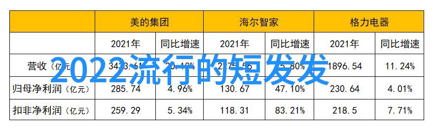 龙抬头日一个关于变革与重生的日子