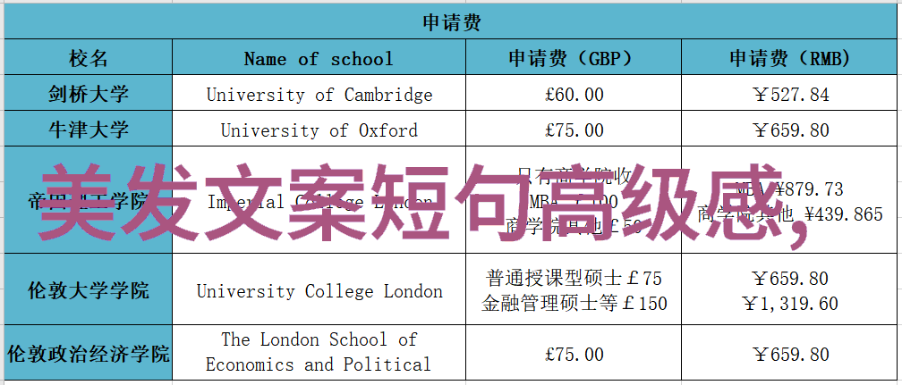 现代简约风格下的理发店装修设计方案