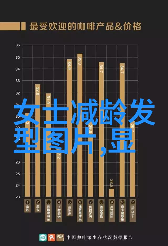 时尚长发编织梦想的每一缕金色