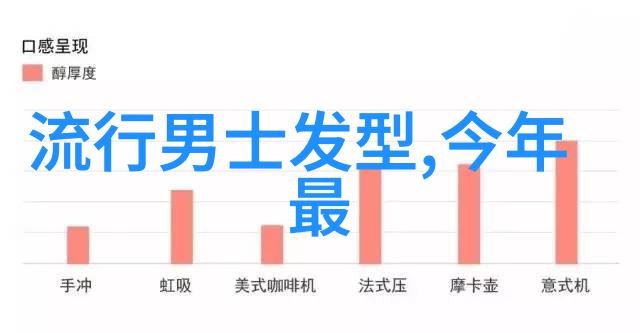 为为什么说短发也能在2022年的最新发型中占据一席之地