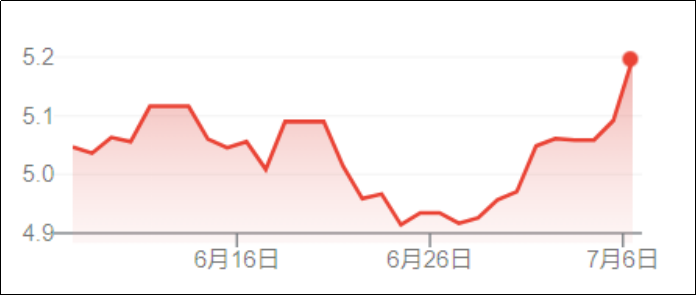 12毫米圆寸发型大揭秘专业指导打造完美效果图