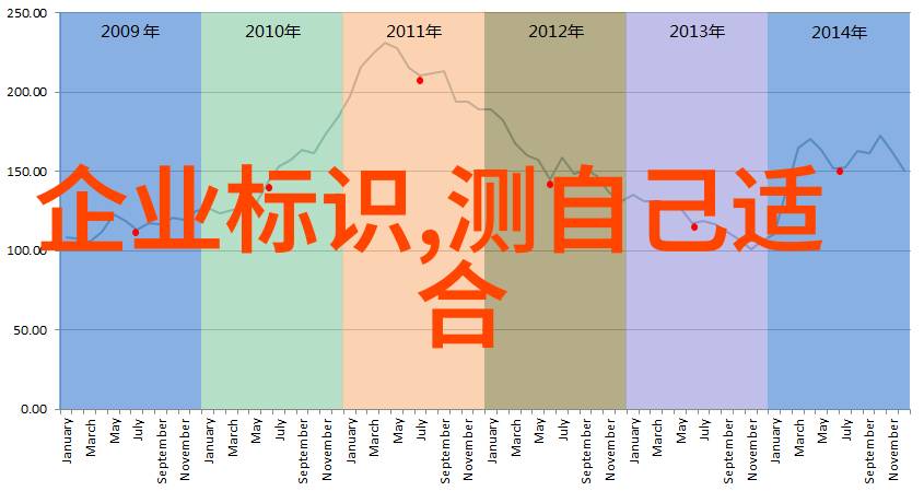 四十岁女人减龄发型抹去年华印记轻盈飞扬的美丽重铸