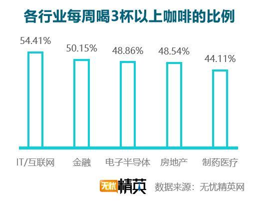 剪发与染发从基础到精通的美发艺术探索