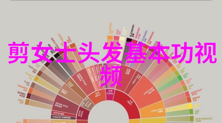 巩俐姜文北影节惊喜合体红高粱插曲掀社会回忆杀观影活动策划方案