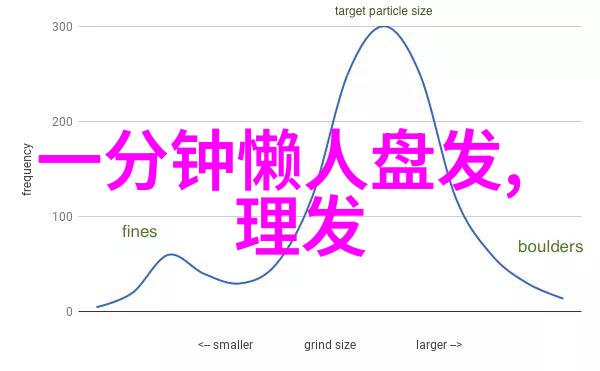 交换的秘密揭开刮伦背后的故事