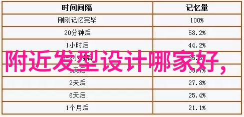 超短发风潮今年为何成为女孩们最爱的时尚选择