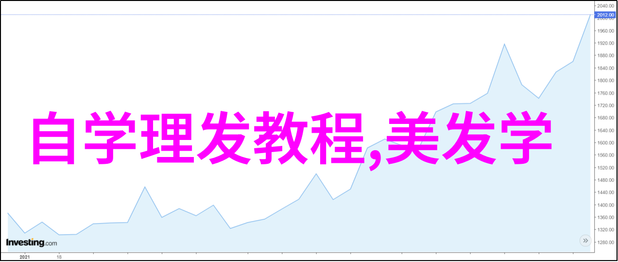 中年男性发型风格研究探索40岁男人气质外表的视觉语言