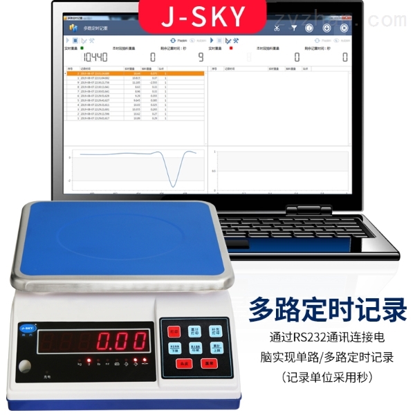 今年最时尚的发型我眼中的逆袭秀从简约到爆裂怎么个时髦