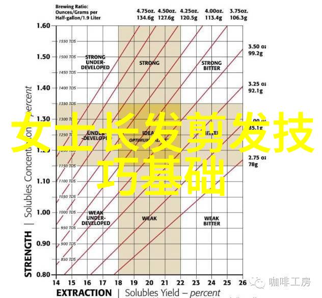 阳台玻璃上的自我表演展示给他人看的精彩动作