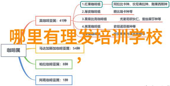 鹅蛋脸男生美妆发型探索经典反复设计完美面容