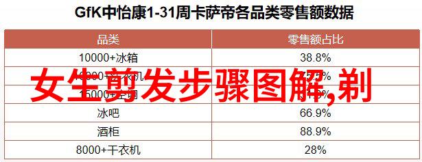 团建看电影活动方案逍遥游平遥首映人心向往自由之旅