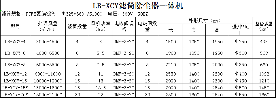 宝宝是我撞入还是你坐下来视频亲子互动游戏