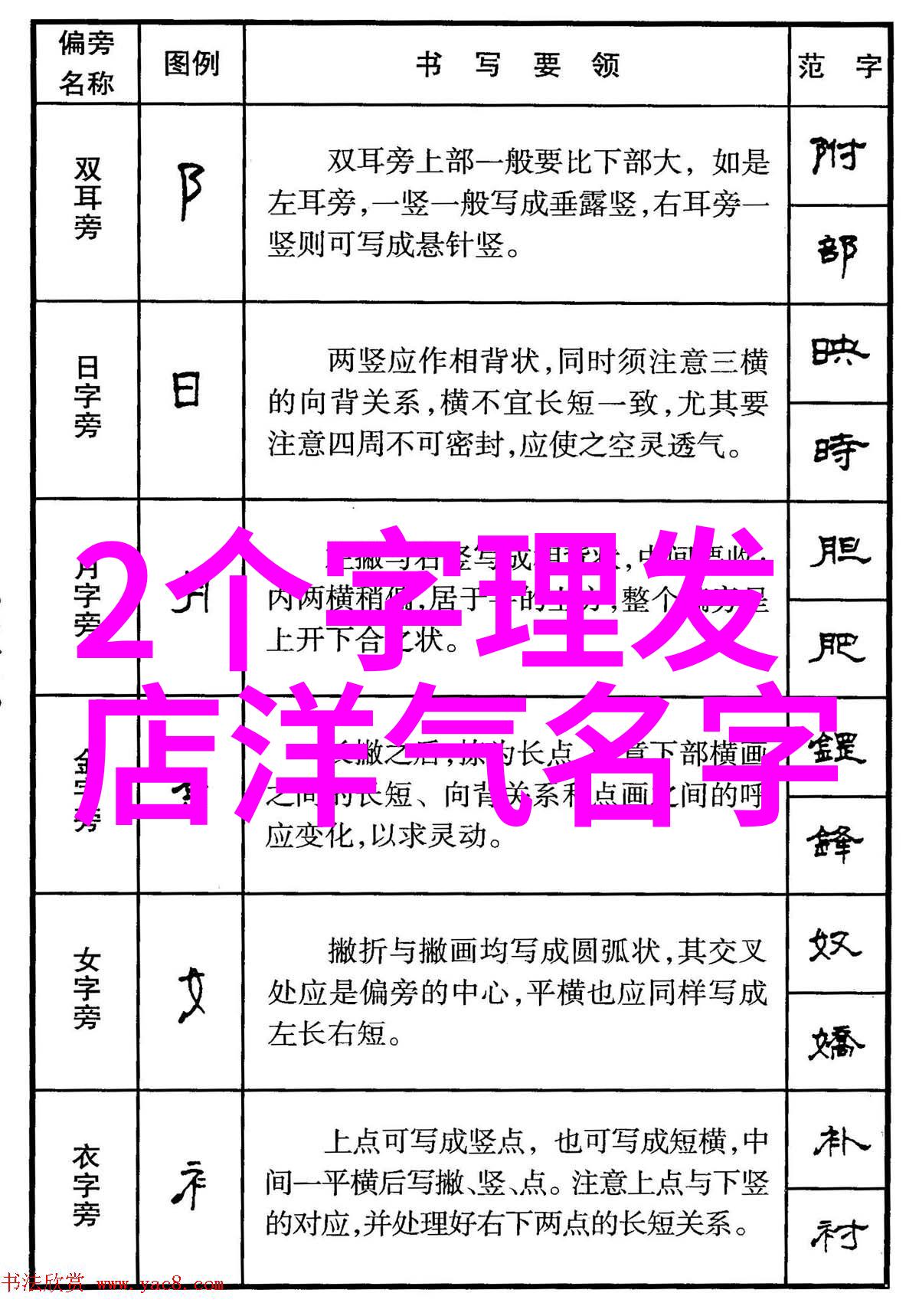 通过编发化妆培训班后我能学到实用的职业技能吗