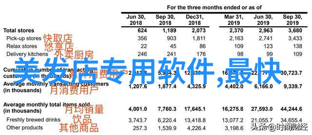 短发潮流哪些风格最受欢迎