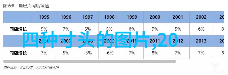 50岁女士金发波浪听歌看景共赴时尚潮流