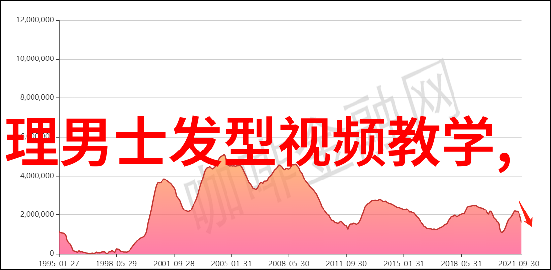 2022年男士短发时尚趋势解析简约风格的新宠儿