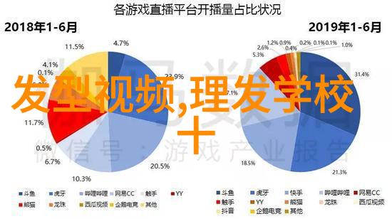 男士今年最新款的短发背后的秘密与未知的魅力