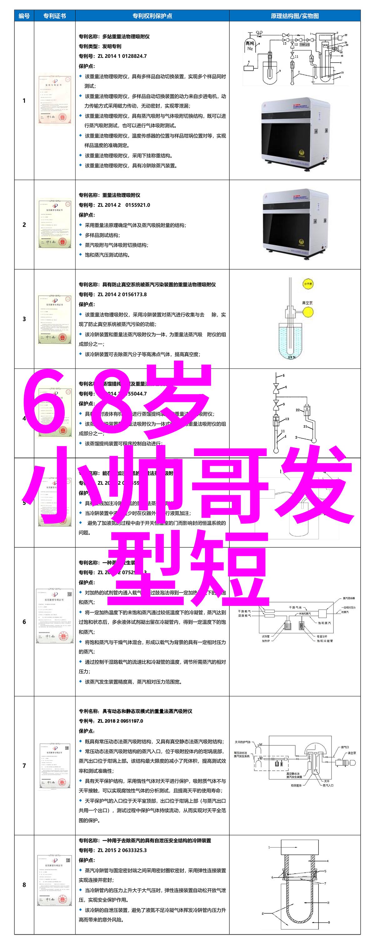 40岁女士想要时尚穿搭让你的发型成为你最好的朋友