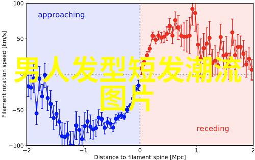 男生短发风格简约时尚与个性魅力并存的完美结合