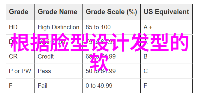 秀发.....