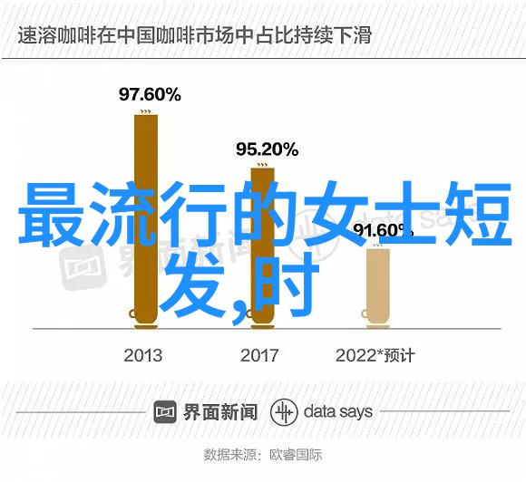 发型梦幻揭秘玩头发服务的艺术魅力