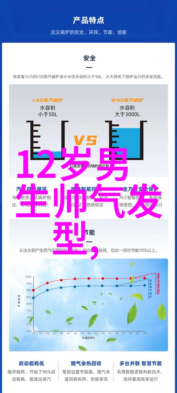 男生帅气发型时尚领航者