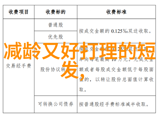 跨境电商的未来数字化转型与全球市场扩张