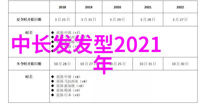 社会中头发细是否容易掉2023年最新款短发女生发型图片探究