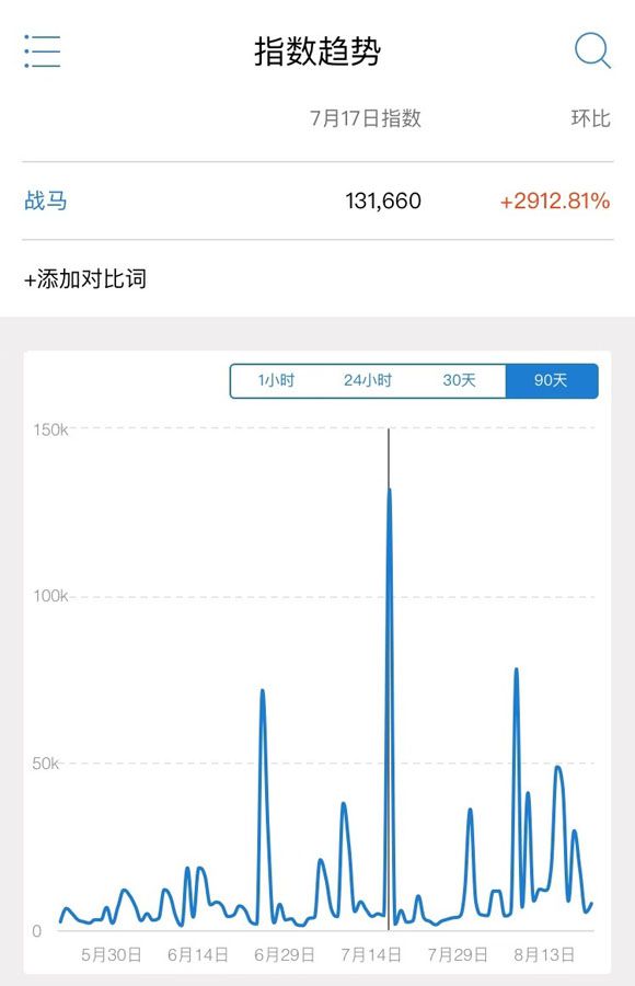 父母也能做6个简单步骤学会孩子们爱的发型设计