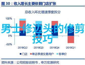 银丝纠结百态长发艺术的绚烂篇章