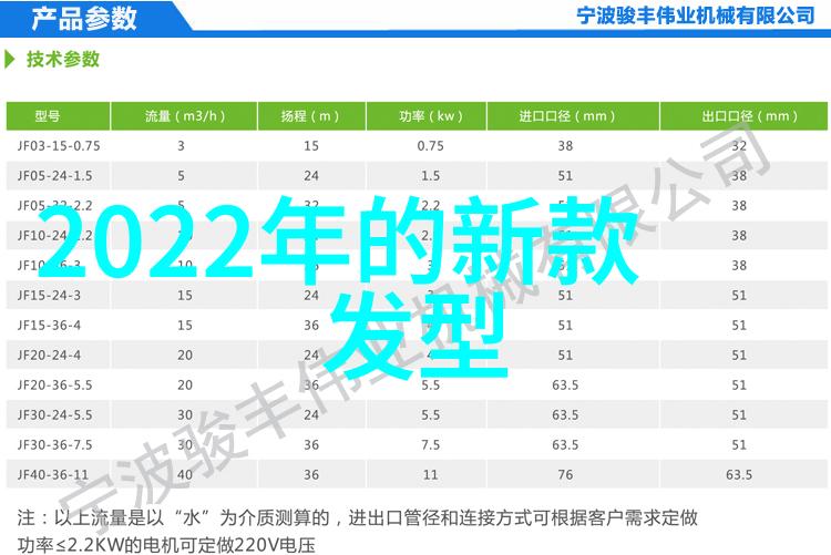 美丽解码每种脸形都应试几种怎样的发髻风格呢