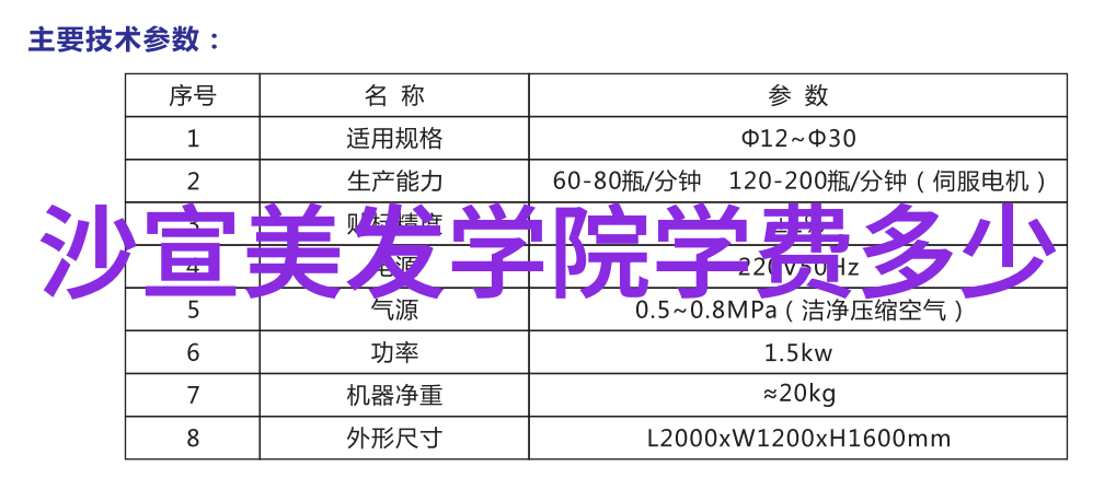 今年流行的最新短发 - 剪短又酷2023年最火的短发造型