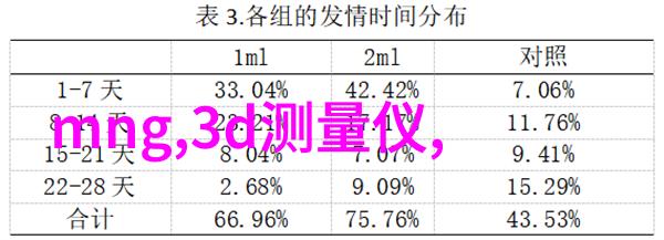 时尚逆袭2021年最适合女生减龄短发的图片展示