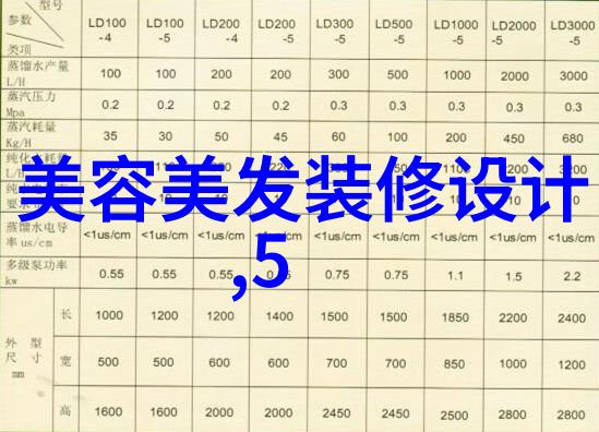 36度探秘古代天文观测与日常生活中的平衡之谜