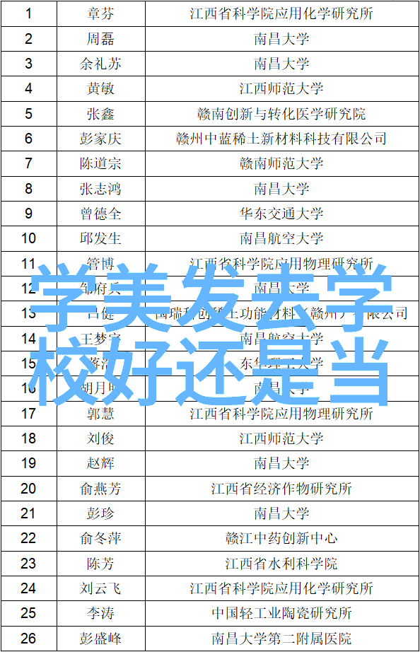 创意搭配提升个人风采不同面料领带搭配指南